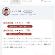 ヒメ日記 2025/12/07 17:18 投稿 皇さつき 五反田ヒーローズ（ユメオト）