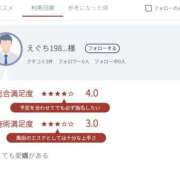 ヒメ日記 2025/12/18 21:00 投稿 皇さつき 五反田ヒーローズ（ユメオト）