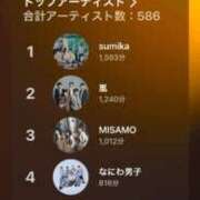 ヒメ日記 2025/12/05 15:43 投稿 すず 丸妻 厚木店