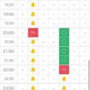 ヒメ日記 2026/03/01 12:16 投稿 毛利 蘭 Canx2 谷九日本橋店