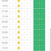 ヒメ日記 2026/03/17 00:06 投稿 毛利 蘭 Canx2 谷九日本橋店