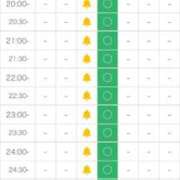 ヒメ日記 2026/03/19 00:26 投稿 毛利 蘭 Canx2 谷九日本橋店