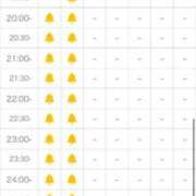 ヒメ日記 2026/03/20 07:46 投稿 毛利 蘭 Canx2 谷九日本橋店