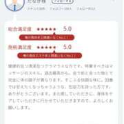 ヒメ日記 2025/11/12 18:00 投稿 杉田まや 五反田ヒーローズ（ユメオト）