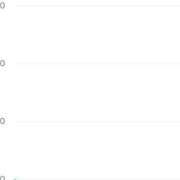 ヒメ日記 2026/01/08 18:19 投稿 雪村ひより デリス新宿