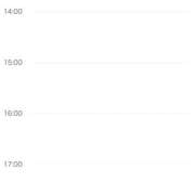 ヒメ日記 2026/01/15 21:28 投稿 雪村ひより デリス新宿