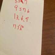 ヒメ日記 2025/11/02 10:29 投稿 春木（はるき） 丸妻 錦糸町店