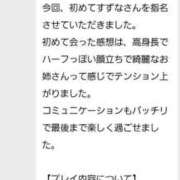ヒメ日記 2026/01/12 14:09 投稿 すずな 香川高松ちゃんこ