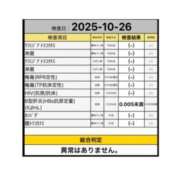 ヒメ日記 2025/11/07 19:36 投稿 みやび 五反田　パイズリ挟射専門店もえりん