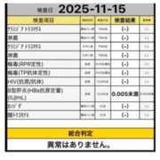 ヒメ日記 2025/11/22 12:53 投稿 みやび 五反田　パイズリ挟射専門店もえりん