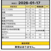 ヒメ日記 2026/01/18 21:42 投稿 みやび 五反田　パイズリ挟射専門店もえりん