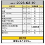 ヒメ日記 2026/04/01 21:07 投稿 みやび 五反田　パイズリ挟射専門店もえりん