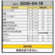 ヒメ日記 2026/04/20 10:42 投稿 みやび 五反田　パイズリ挟射専門店もえりん
