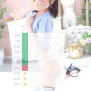 ヒメ日記 2026/09/09 16:04 投稿 チェリー ピンクコレクション尼崎店