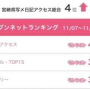 ヒメ日記 2025/11/21 19:18 投稿 みゆ FResh(素人・可愛い)都城店