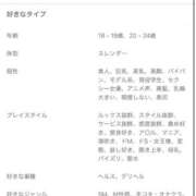 ヒメ日記 2026/05/06 15:26 投稿 すみれ EXE【都城本店】