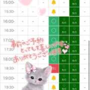 ヒメ日記 2026/05/09 17:29 投稿 ひなこ オナクラ大人女子