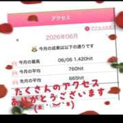 ヒメ日記 2026/06/08 16:19 投稿 ひなこ オナクラ大人女子