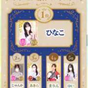 ヒメ日記 2026/08/08 12:35 投稿 ひなこ オナクラ大人女子