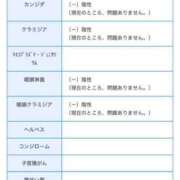 ヒメ日記 2026/02/21 12:06 投稿 果歩（かほ） エッチな熟女(熊谷)
