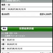 ヒメ日記 2026/05/03 07:07 投稿 まお ふわメロ