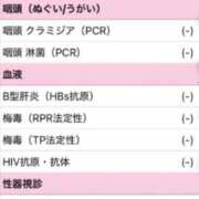 高森ひめの きちんと安心してお互い楽しめるように💕 ブルーバード