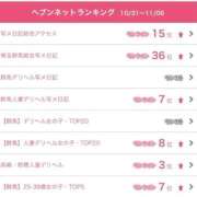 ヒメ日記 2025/11/10 16:36 投稿 冬野ひなた セレブ Rex