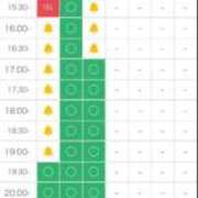 ヒメ日記 2025/12/21 11:32 投稿 かな ZERO