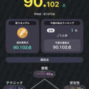 ヒメ日記 2025/11/12 16:22 投稿 くう 川越ぽちゃまに