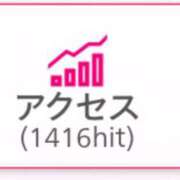 ヒメ日記 2026/01/14 08:33 投稿 えりか 佐世保人妻デリヘル「デリ夫人」