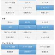 ヒメ日記 2026/02/18 04:27 投稿 あいす ごほうびSPA 新宿店