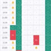 ヒメ日記 2026/04/17 14:17 投稿 あいす ごほうびSPA 新宿店