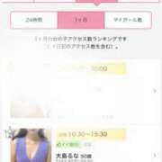 ヒメ日記 2025/12/13 09:05 投稿 大島るな ワイフコレクション