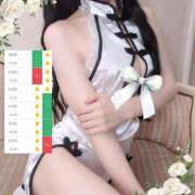 ヒメ日記 2025/12/28 13:02 投稿 あやか Remote Spa Premium(リモートスパプレミアム)