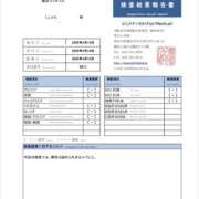 ヒメ日記 2026/04/14 16:38 投稿 ししゃも ワンダフル
