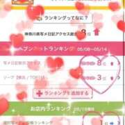 ヒメ日記 2026/05/19 07:18 投稿 ししゃも ワンダフル