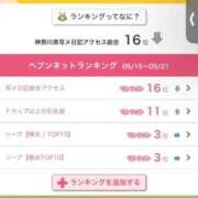 ヒメ日記 2026/05/25 12:29 投稿 ししゃも ワンダフル