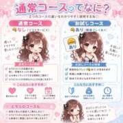 ヒメ日記 2026/08/01 10:38 投稿 ししゃも ワンダフル