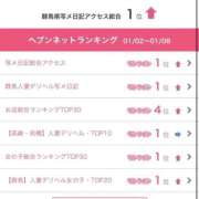 くるみ◆超潮吹き体質の敏感痴女 いっぱいみてくれてありがとう😊 即イキ淫乱倶楽部 高崎店