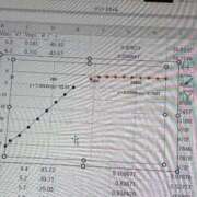 ヒメ日記 2025/11/10 14:16 投稿 ゆうなぎ イクイクサークル鶯谷店