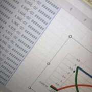 ヒメ日記 2026/01/12 01:56 投稿 ゆうなぎ イクイクサークル鶯谷店