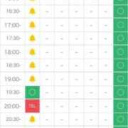 ヒメ日記 2026/01/24 13:06 投稿 ゆうなぎ イクイクサークル鶯谷店