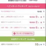 ヒメ日記 2026/03/23 13:32 投稿 ゆうなぎ イクイクサークル鶯谷店