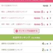 ヒメ日記 2026/03/30 19:36 投稿 ゆうなぎ イクイクサークル鶯谷店