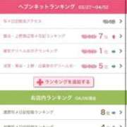 ヒメ日記 2026/04/06 15:56 投稿 ゆうなぎ イクイクサークル鶯谷店