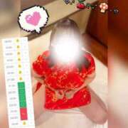 ヒメ日記 2025/11/20 15:50 投稿 あやな ぽっちゃり巨乳素人専門店ぷにめろ蒲田店