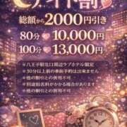 ヒメ日記 2026/04/02 18:30 投稿 ゆず ぽっちゃり巨乳素人専門店ぷにめろ八王子店
