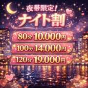 ゆず 戻りましたー！ ぽっちゃり巨乳素人専門店ぷにめろ八王子店