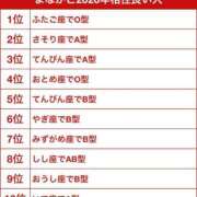ヒメ日記 2026/01/01 22:20 投稿 まなか ぽっちゃり巨乳素人専門店ぷにめろ八王子店