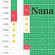 ヒメ日記 2025/12/28 05:32 投稿 なな　透明感抜群の清楚美女 ROYAL FACE